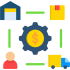 value-chain